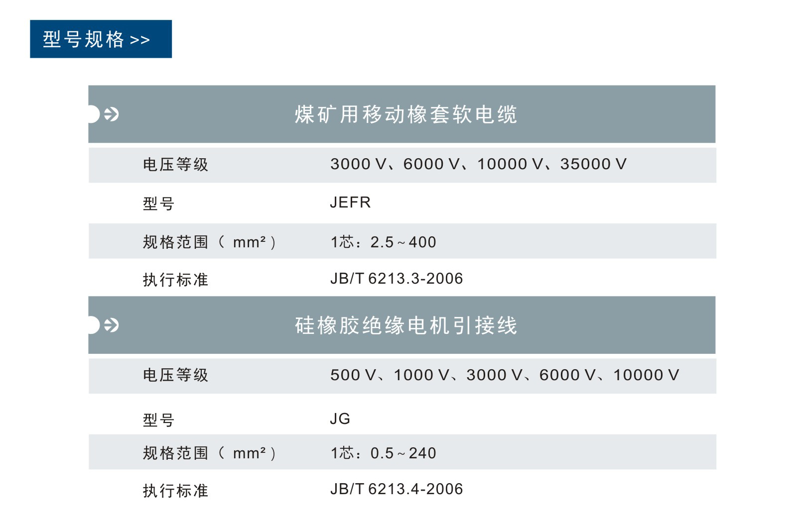 尊龙凯时人生就是博·(中国)官网