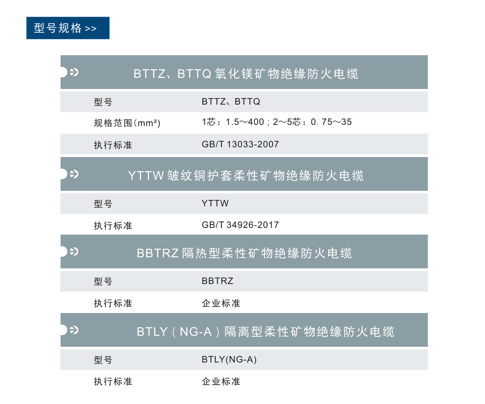 尊龙凯时人生就是博·(中国)官网