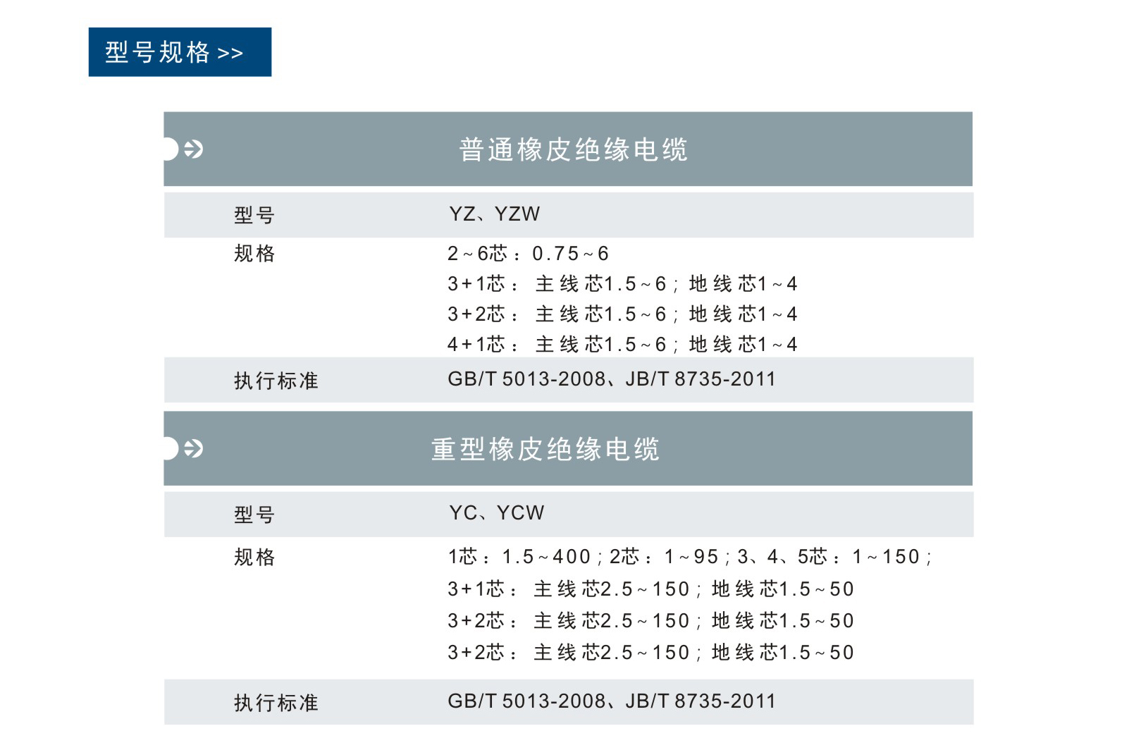 尊龙凯时人生就是博·(中国)官网