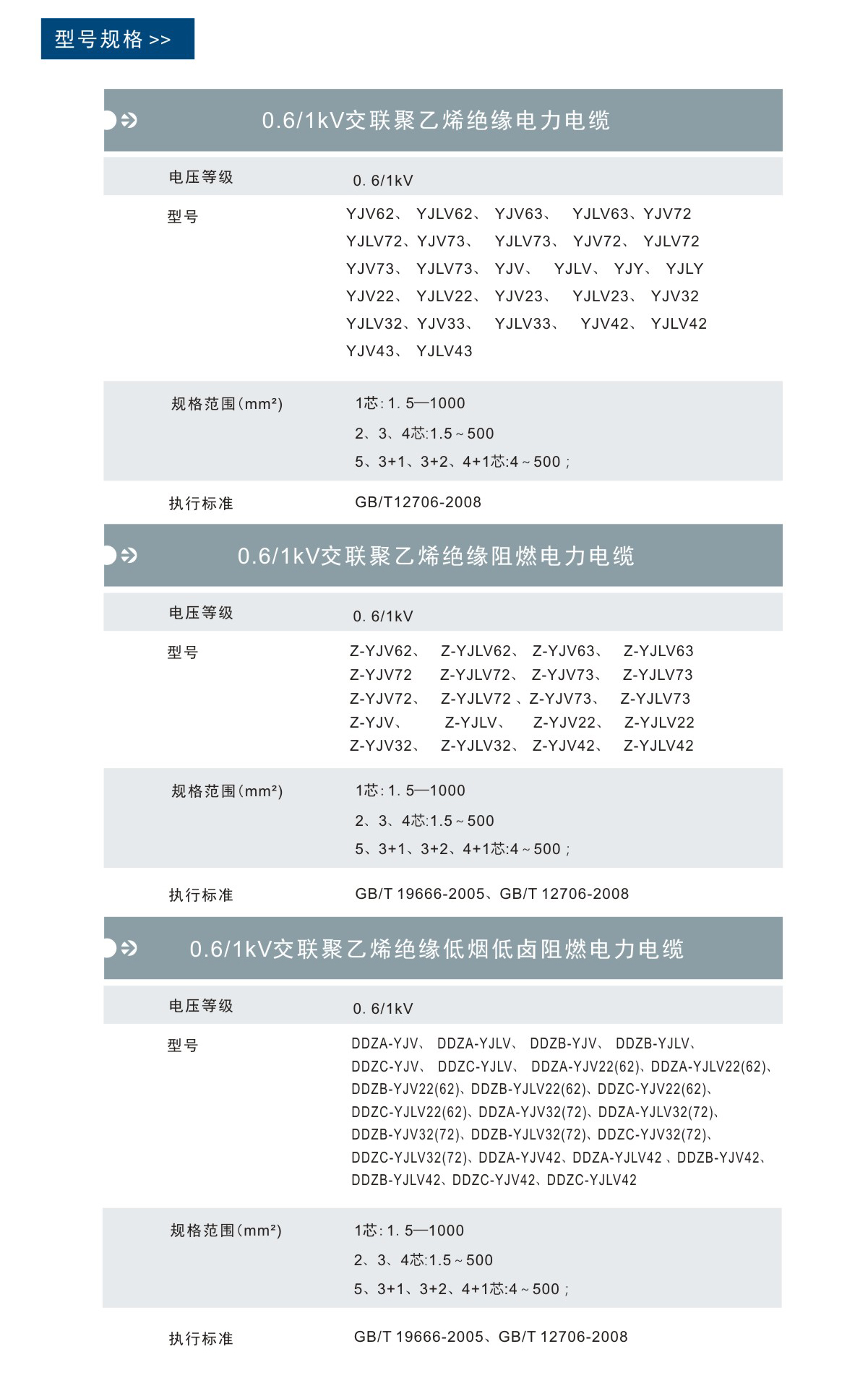 尊龙凯时人生就是博·(中国)官网