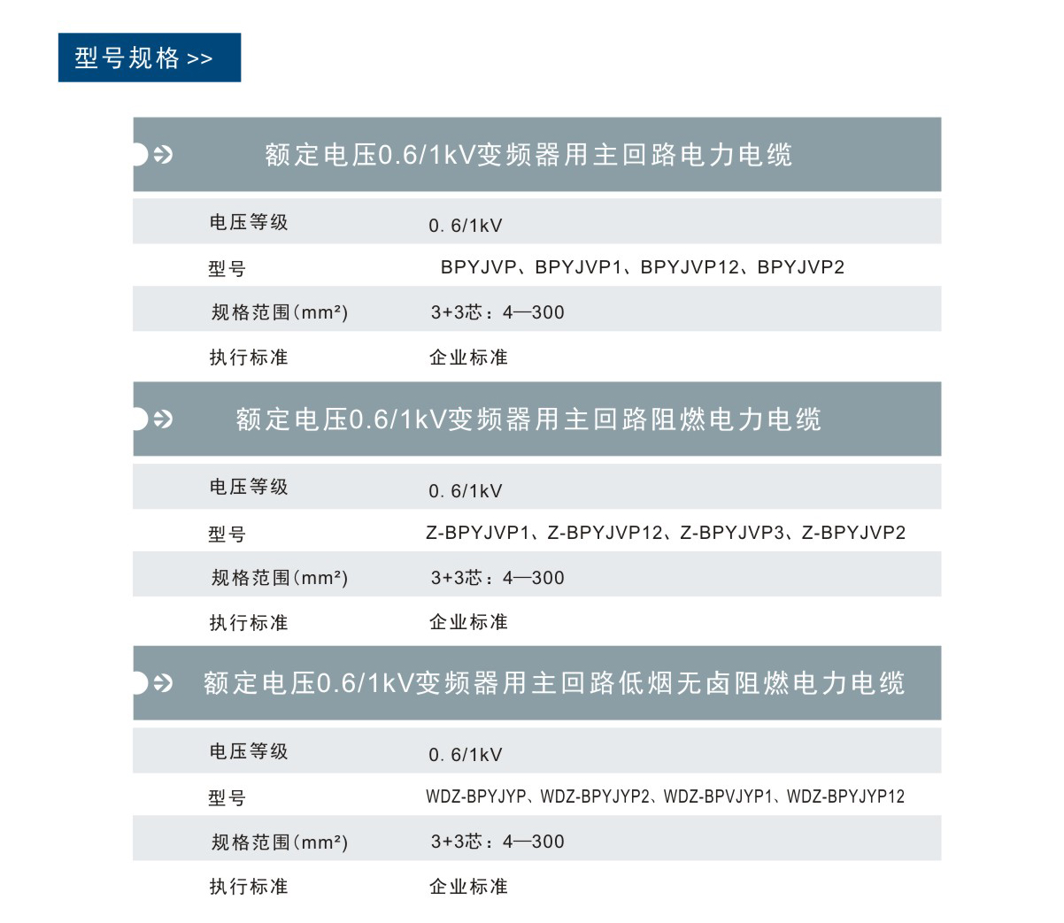 尊龙凯时人生就是博·(中国)官网