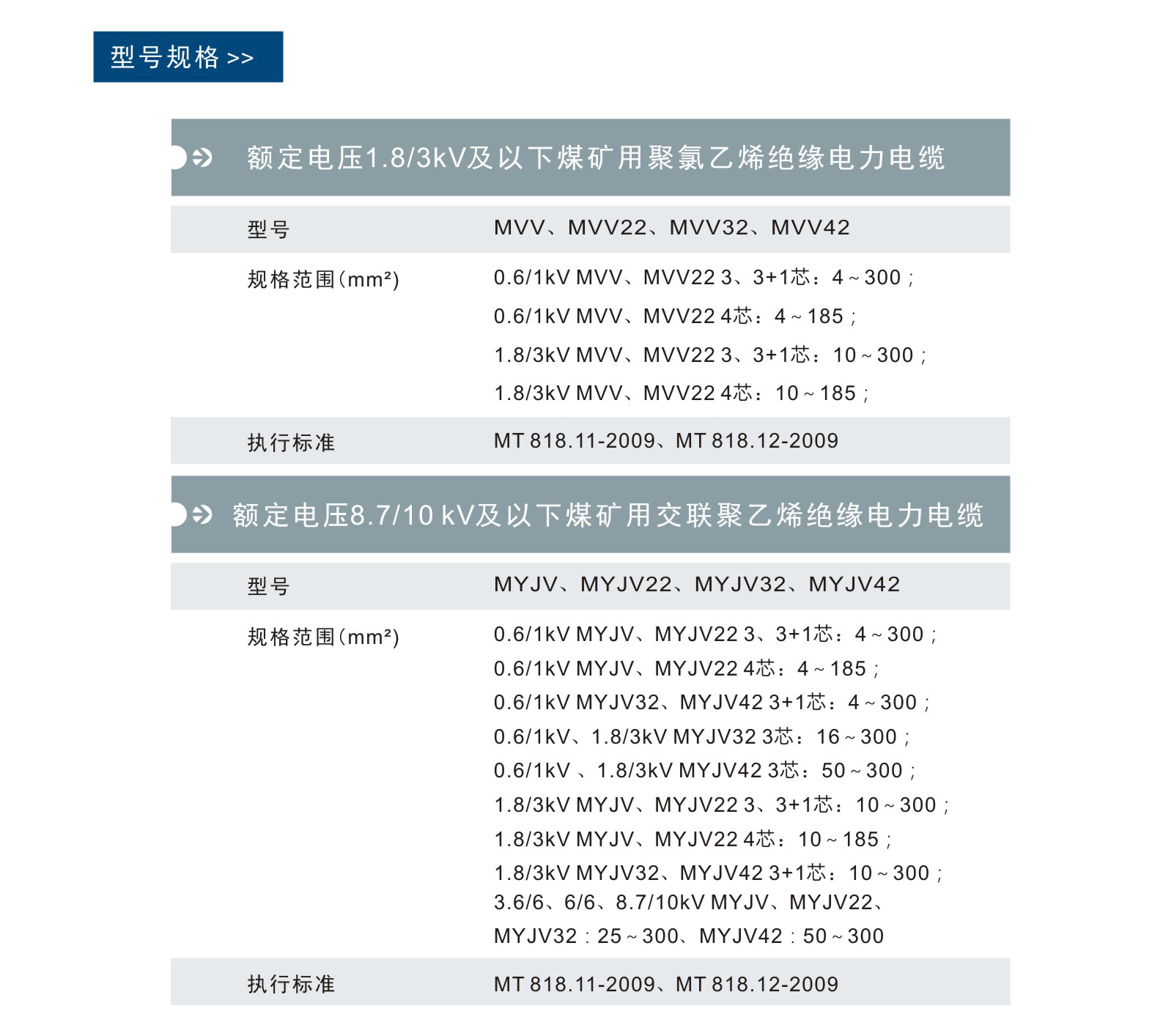 尊龙凯时人生就是博·(中国)官网