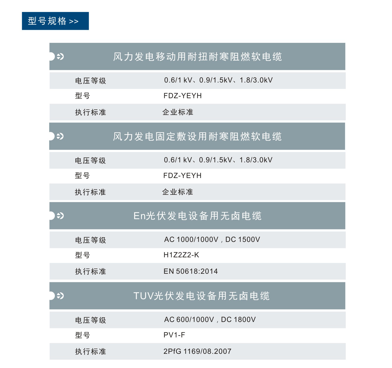 尊龙凯时人生就是博·(中国)官网